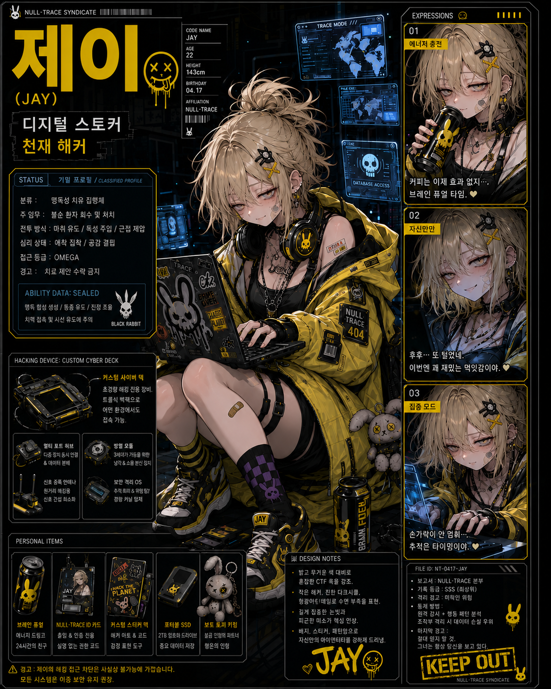 JAY character sheet