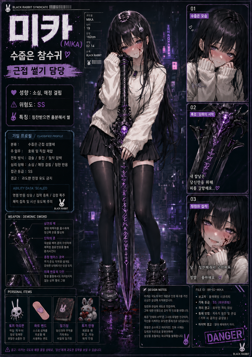 MIKA character sheet