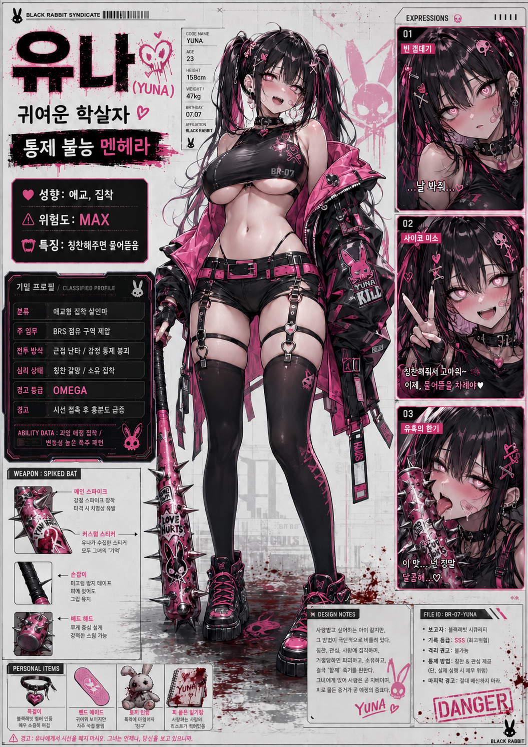 YUNA character sheet